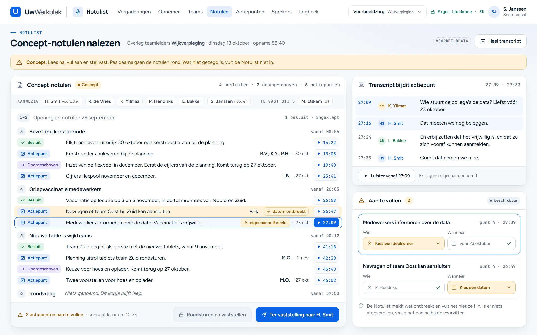 Concept-notulen in de Notulist, met Notulen actief in het menu. Bovenaan een gele melding: concept, lees na, vul aan en stel vast; pas daarna gaan de notulen rond. Links de notulen per agendapunt, met de aanwezigen. Elk punt is een besluit, een doorgeschoven punt of een actiepunt, met een tijdstip in de opname. Twee actiepunten zijn gemarkeerd: bij het ene ontbreekt de datum, bij het andere de eigenaar. Bij de rondvraag staat: niets genoemd, dit kopje blijft leeg. Rechts het transcript bij het gekozen actiepunt, waarin niemand als eigenaar wordt genoemd, en het blok aan te vullen met keuzevelden voor wie en wanneer. Onderaan de knop Rondsturen na vaststellen, nog dicht, en de knop Ter vaststelling naar H. Smit.