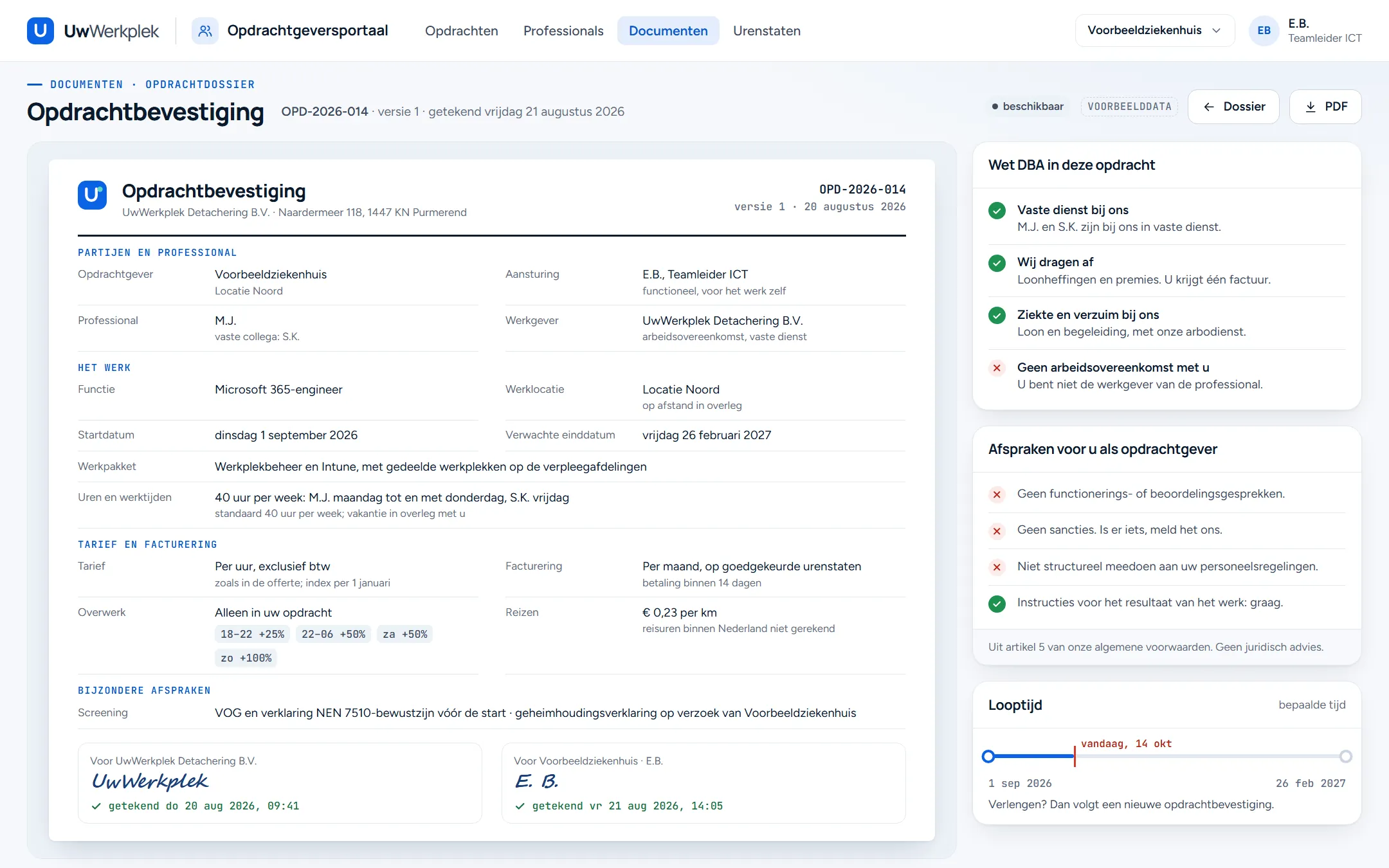 Opdrachtbevestiging OPD-2026-014 als document. Partijen en professional: Voorbeeldziekenhuis, aansturing door E.B., professional M.J. met vaste collega S.K., werkgever UwWerkplek Detachering B.V. Het werk: Microsoft 365-engineer van 1 september 2026 tot 26 februari 2027, 40 uur per week. Tarief per uur exclusief btw, facturering per maand op goedgekeurde urenstaten, overwerktoeslagen en € 0,23 per kilometer. Onderaan twee handtekeningen. Rechts drie kaders: Wet DBA in deze opdracht, Afspraken voor u als opdrachtgever en de looptijd.