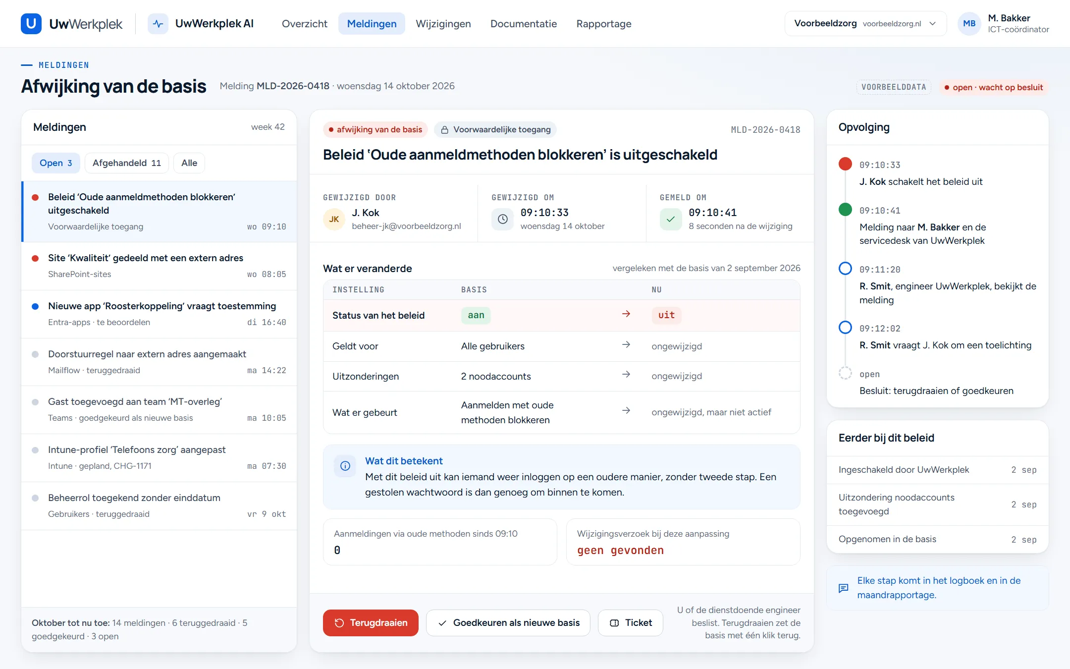 Melding van een afwijking: het beleid Oude aanmeldmethoden blokkeren is uitgeschakeld. Gewijzigd door J. Kok om 09:10:33, gemeld om 09:10:41, acht seconden later. Een tabel zet de basis naast de nieuwe stand: aan wordt uit. Een blauw vak legt in gewone taal uit wat dit betekent. Onderaan de knoppen Terugdraaien, Goedkeuren als nieuwe basis en Ticket. Rechts de opvolging met tijden.
