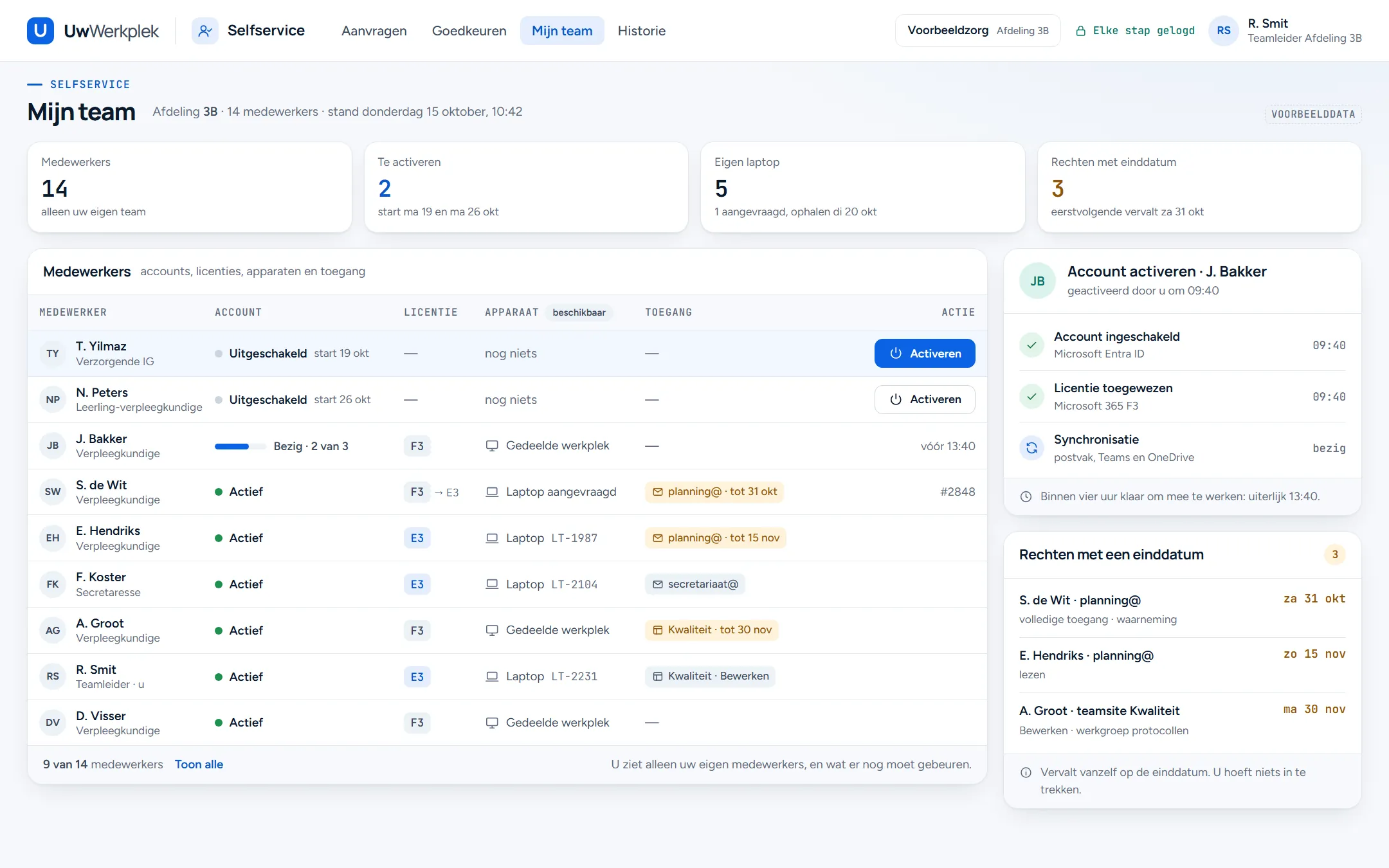 Voorbeeldscherm Mijn team van afdeling 3B: tellers voor medewerkers, te activeren accounts, eigen laptops en rechten met een einddatum. Een tabel met negen medewerkers en per medewerker het account, de licentie, het apparaat en de toegang, met de knop Activeren bij twee nieuwe medewerkers. Rechts de voortgang van een account dat wordt geactiveerd en de rechten die binnenkort vervallen.