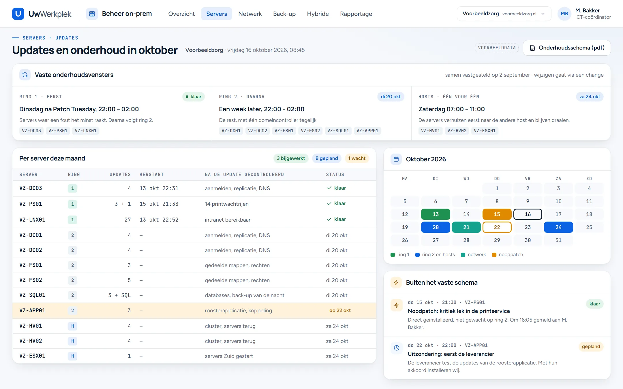 Voorbeeldscherm Updates en onderhoud in oktober. Bovenaan drie vaste onderhoudsvensters: ring 1 op de dinsdag na Patch Tuesday, ring 2 een week later en de hosts één voor één op zaterdag. Daaronder per server het aantal updates, de herstart, wat er na de update is gecontroleerd en de status. Rechts een kalender van oktober en twee zaken buiten het vaste schema: een noodpatch voor de printserver en een uitzondering voor de roosterapplicatie.